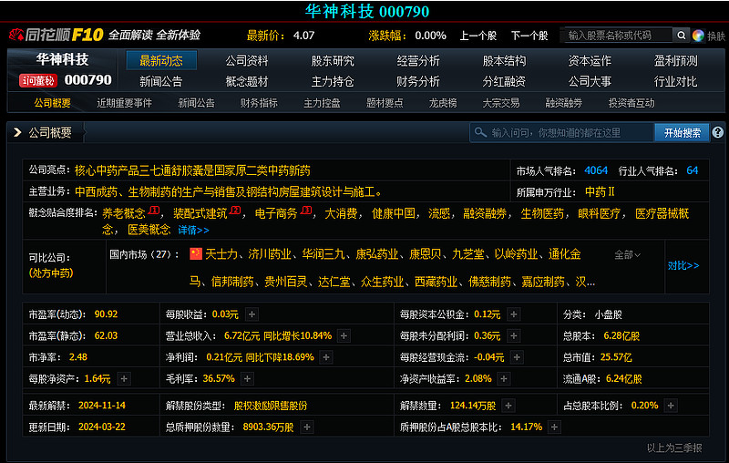 建材_建材五金批发市场_建材招商网