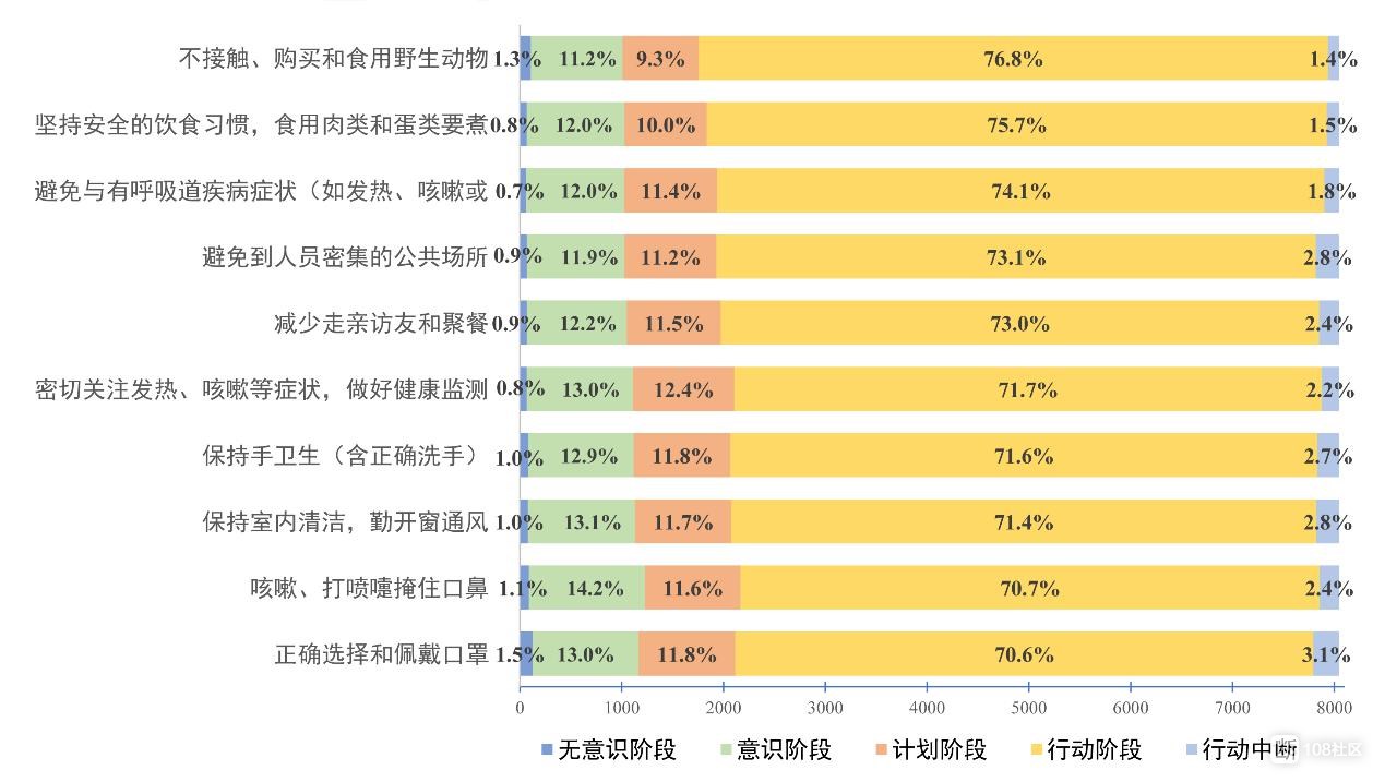美媒:男优秀染新型冠状病毒肺炎人数比女性多