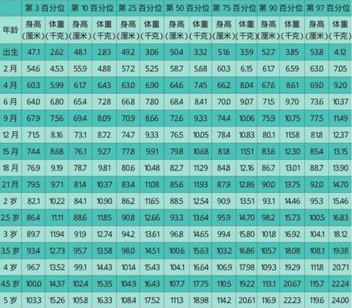 年的生肖年龄对照表，你知道几个？