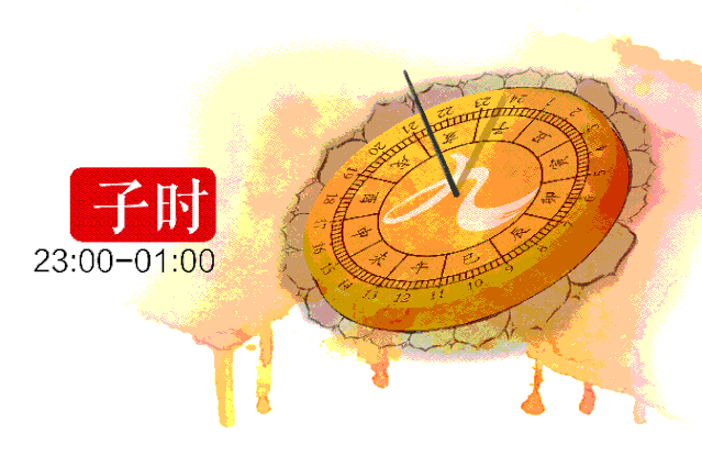 生肖_生肖测试_生肖戒指