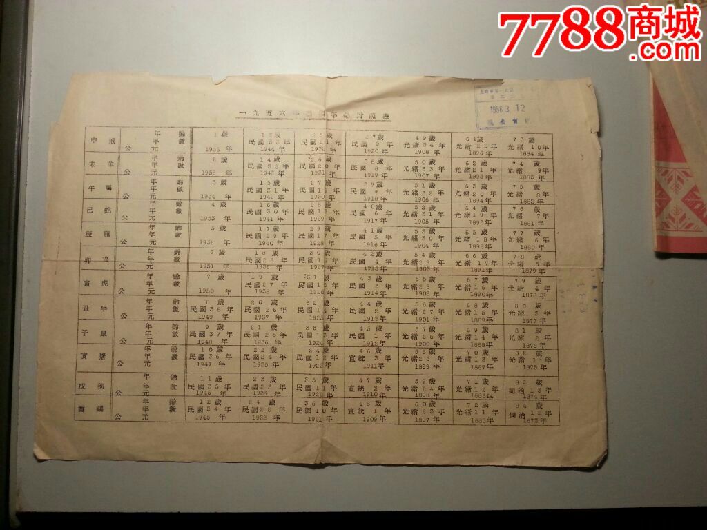 生肖相冲相克表_生肖测试_生肖