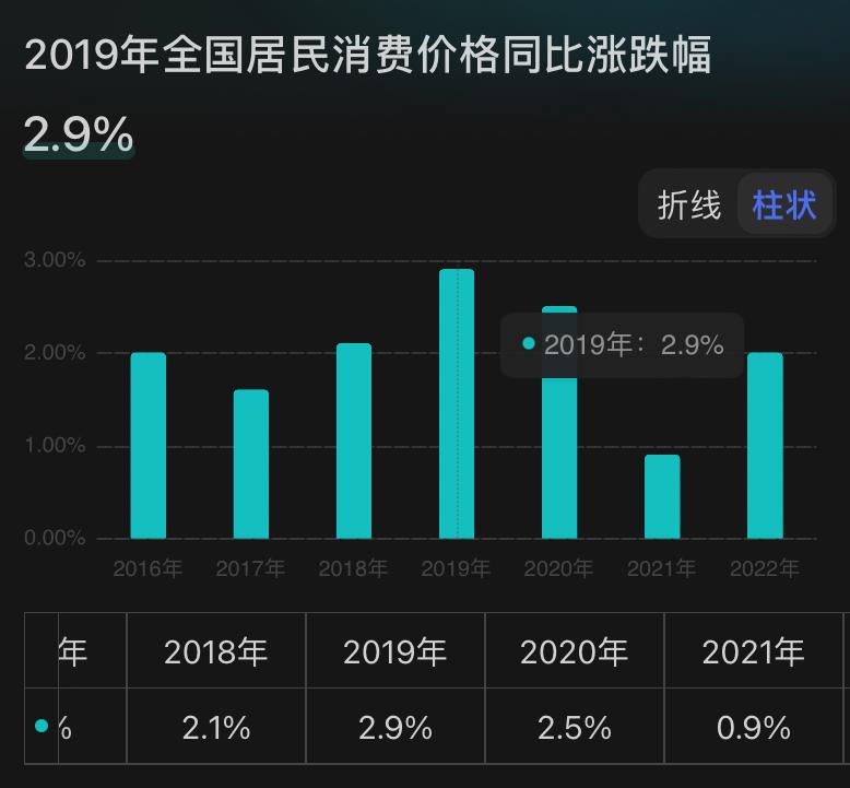 国家统计局:年中国服装零售额达74.6网络投稿(图3) 服装_服装崩坏_服装设计怎么学从零开始