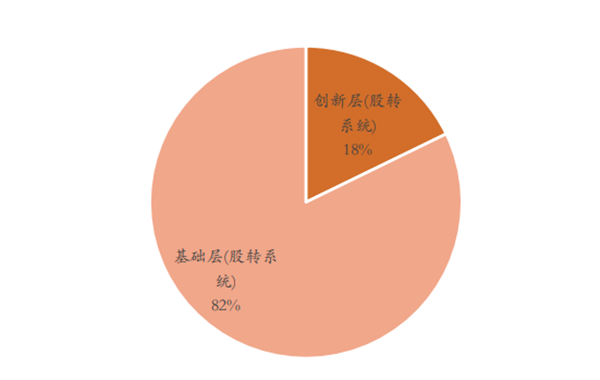 担保_担保人连带责任被起诉如何自保_担保公司贷款