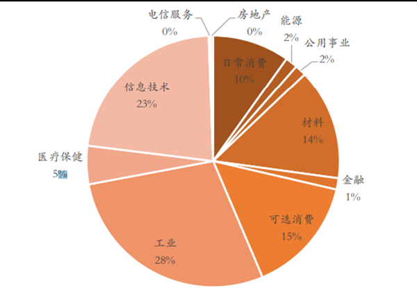 担保公司贷款_担保_担保人连带责任被起诉如何自保