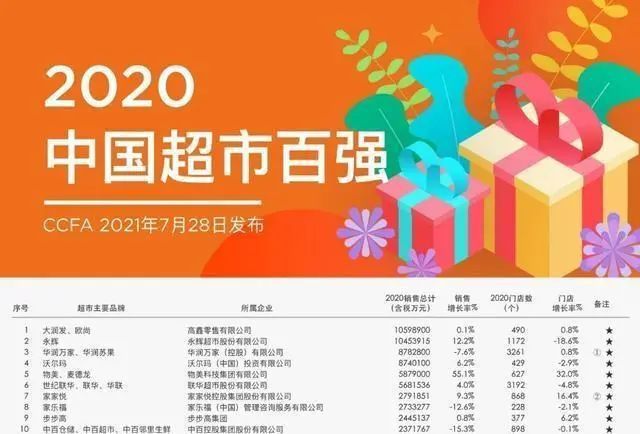 化妆品_化妆品备案_化妆品回收