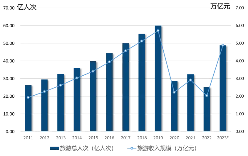 三鑫医疗精准医疗_医疗美容_医疗