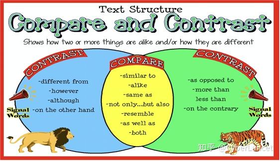 动画剧本的叙述语音_叙述方式有哪些_叙述：