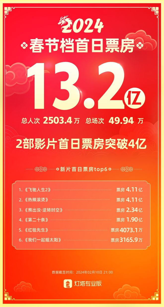 一月份适合去哪里旅游国内_67月份适合去哪旅游国内_国内旅游