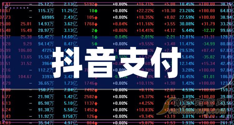 抖音生活服务一季度销售额超1000网络投稿同比去年持平(图3) 生活服务_服务生活类型叫什么名字_爱家服务生活