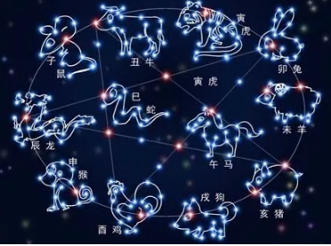 风水堂:十二生肖对应的五行金