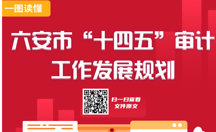 《电子商务“十三五”发展规划》透#重要政策信号(图2) 电商平台开始卷客服售后_电商_电商平台