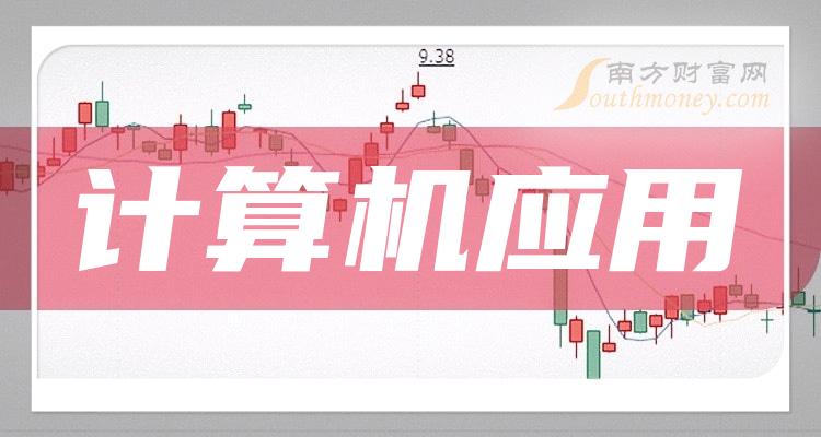 学分计算机体系结构化设计方法(2016年10月21日)(图2) 软件开发_开发软件需要哪些技术_开发软件app需要多少钱