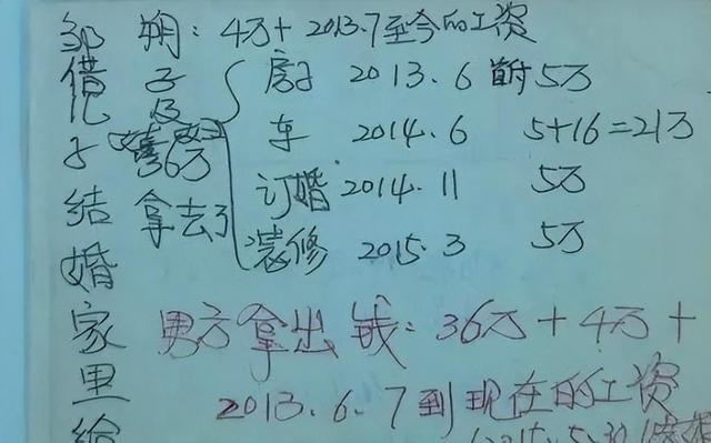 父母被杀7个月后持刀杀死张平的儿子和父母(图2) 惨烈车祸现场照片_惨烈_惨烈是什么意思