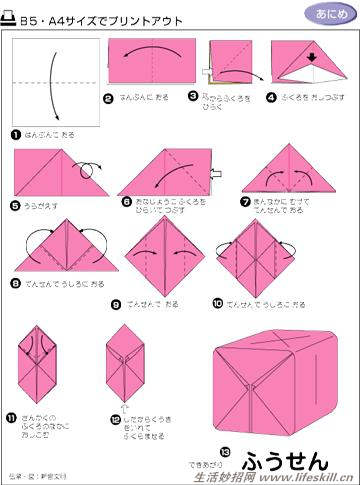 回收物品有哪些_可回收物品图片_物品回收