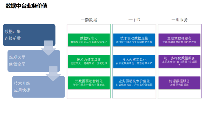 家居智能品牌排行榜_智能家居_家居智能化控制系统怎么布线