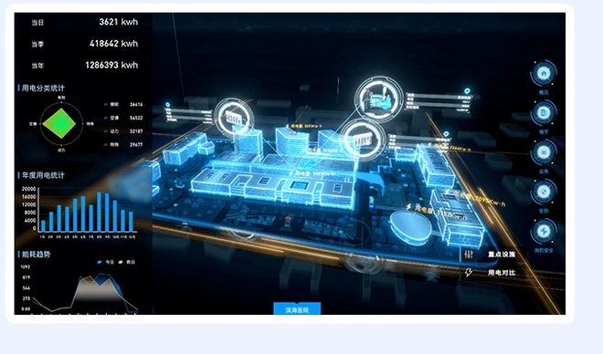 巧借大模型东风智能家居:大屏幕+智能推荐算法