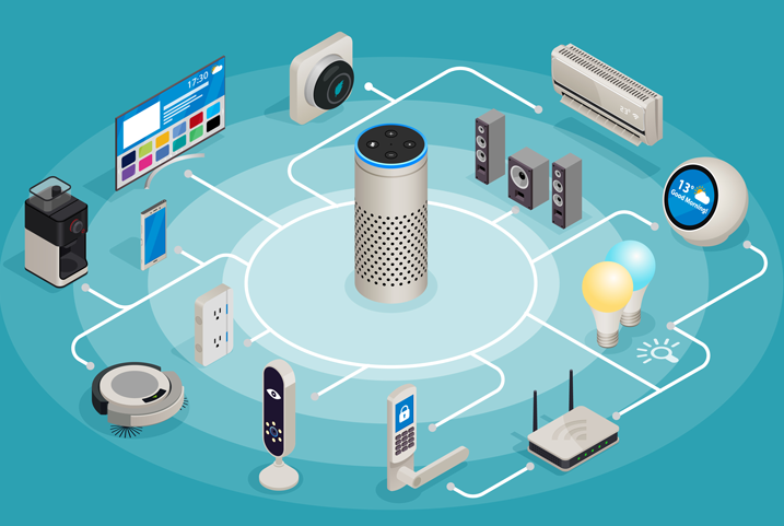 智能家居_家居智能化_家居智能系统有哪些品牌