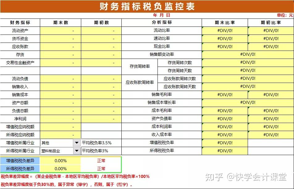 财务会计对企业经济活动有关数据进行会计确认标准