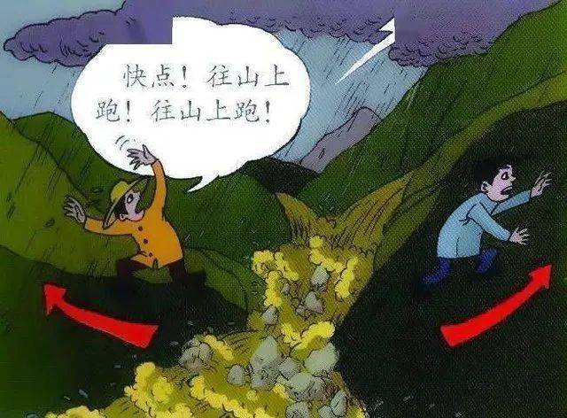 洪水灾害来临前,你该如何自救?(建议收藏)(图3) 寻物_寻物占卜_寻物启事怎么写