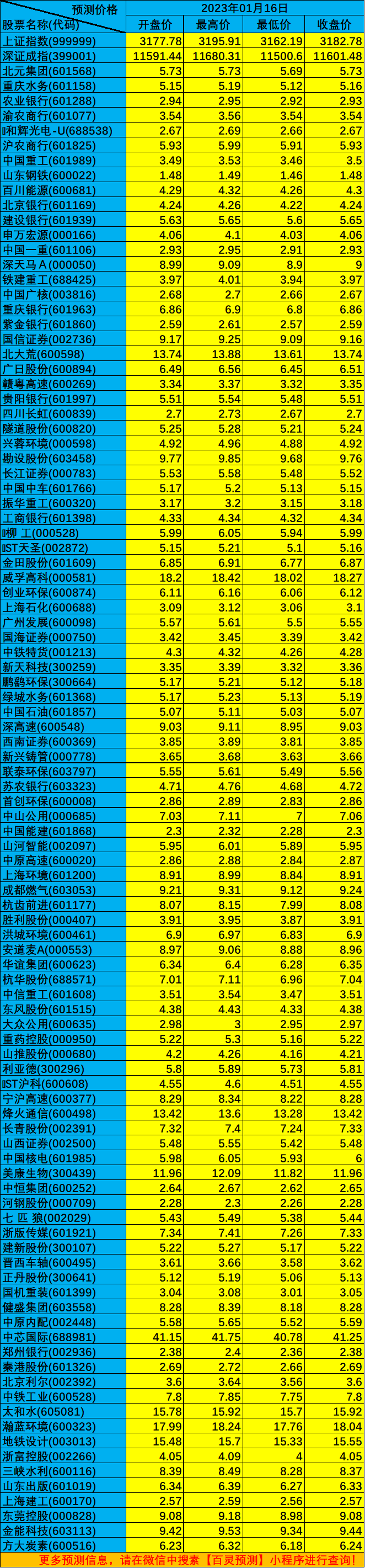 笔数：_笔数最多的汉字怎么念_笔数怎么计算