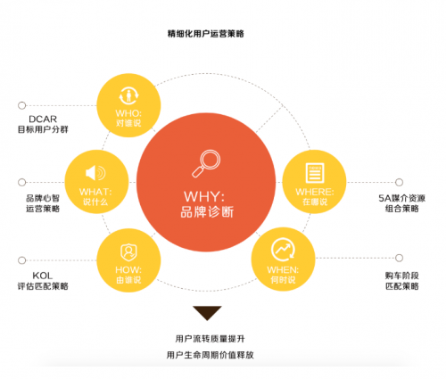 男科_男科预约_男科医生免费咨询