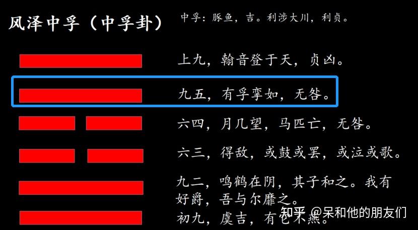 易经智慧:顺规律兴,逆规律亡,学习易经不要死搬硬套