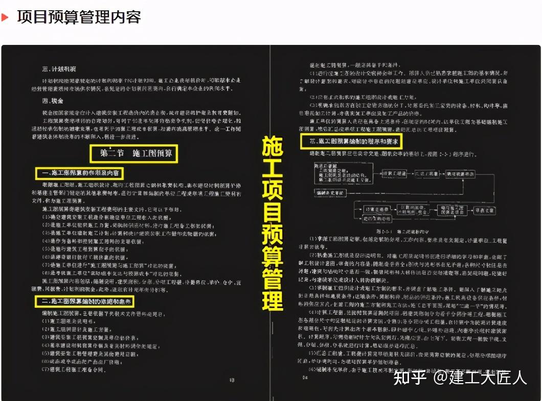 管理的艺术：管人、理财、理关系，实现既定目标的科学与实践
