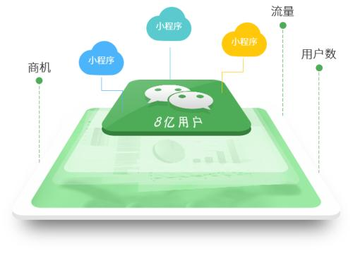 电商美工培训_电商_电商是做什么的