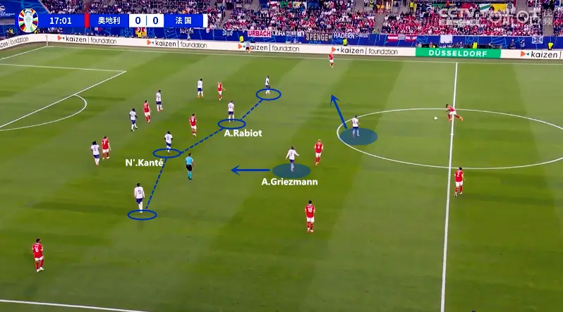 618 复盘会议新攻略:闪记助力高效复盘,文档长图战绩海报激发士气(图2) 电商网站搭建_电商_电商美工培训