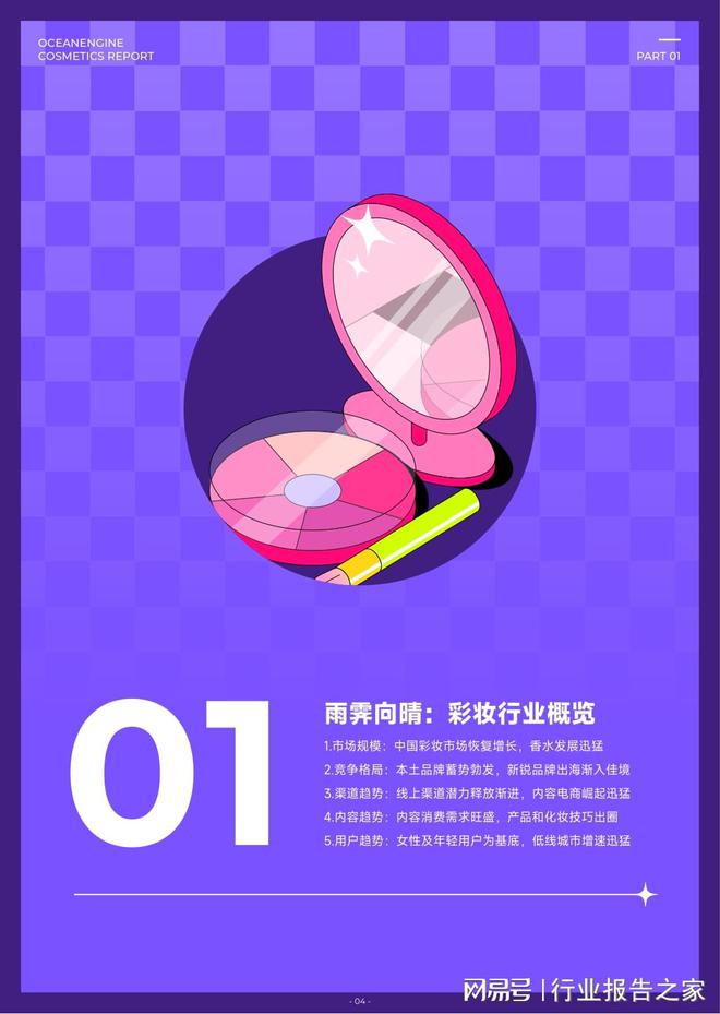 2024 年 Q1 奢侈品网络广告投放增长,美妆香水类成主力