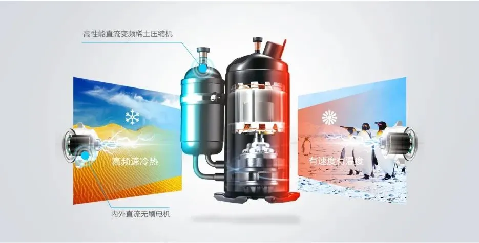 北方冬季采暖需早做打算，空气能采暖热泵诸多优点备受青睐