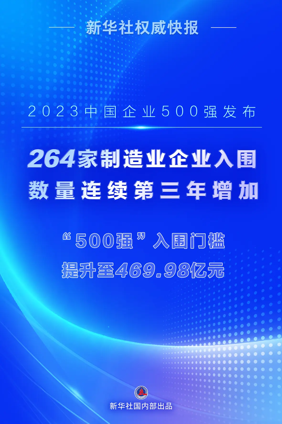 赛迪顾问发布 2023 中国县域经济百强研究报告,江苏 23 县入围占比过半(图2) 龙口市_龙口_龙口